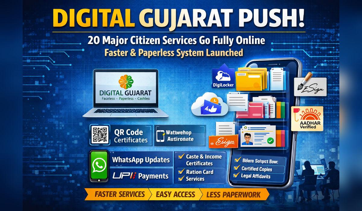 “Digital Gujarat Push!” 20 Major Citizen Services Go Fully Online, Faster & Paperless System Launched