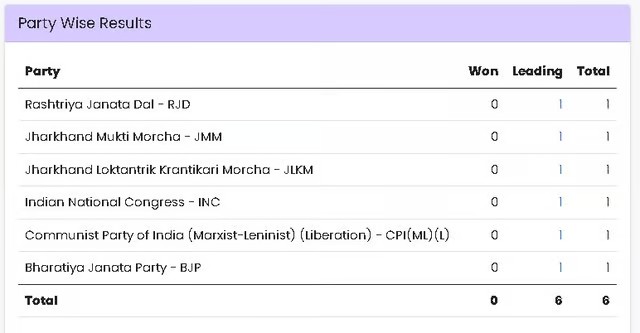 17323371220934032058519815582879